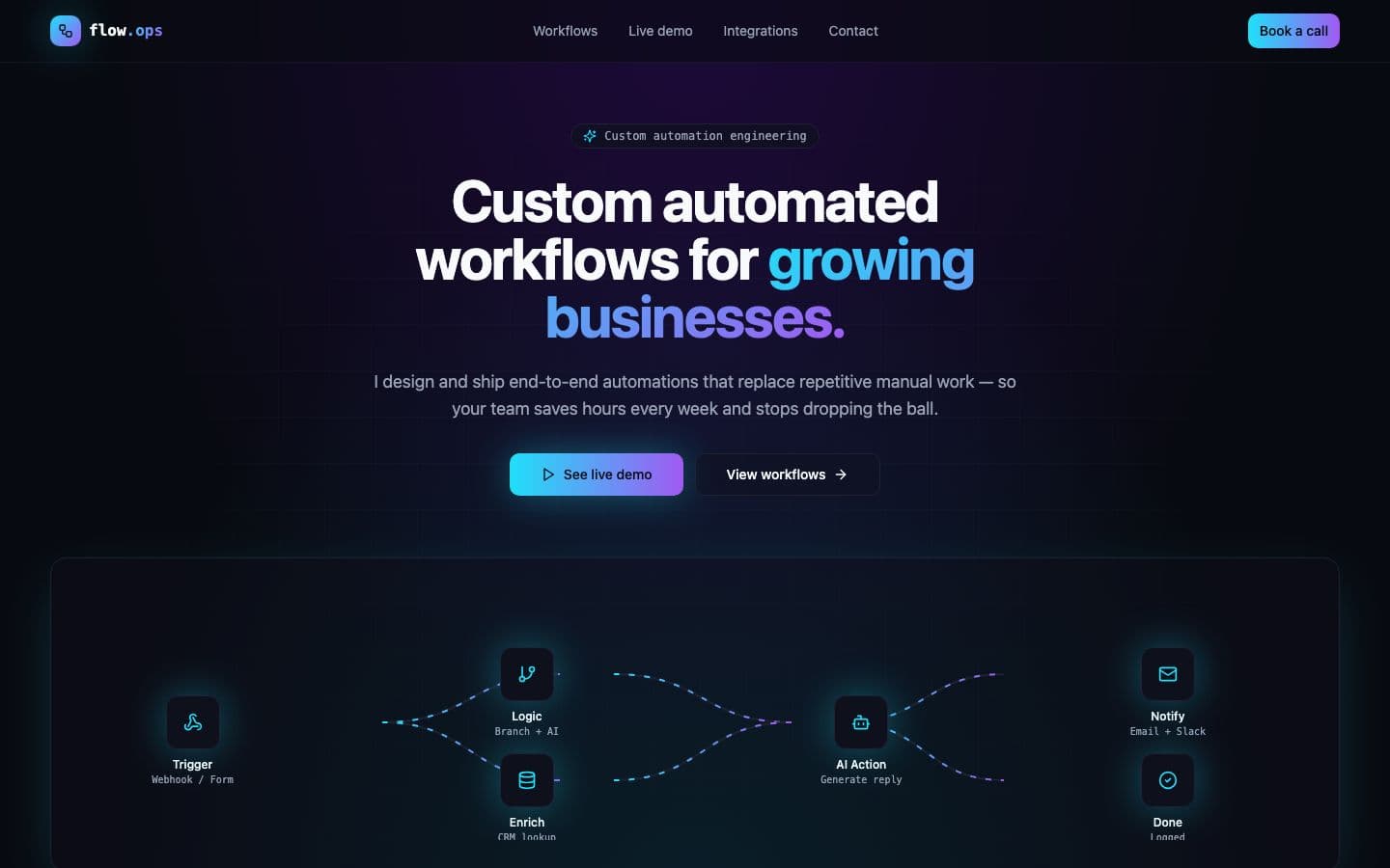 flow.ops